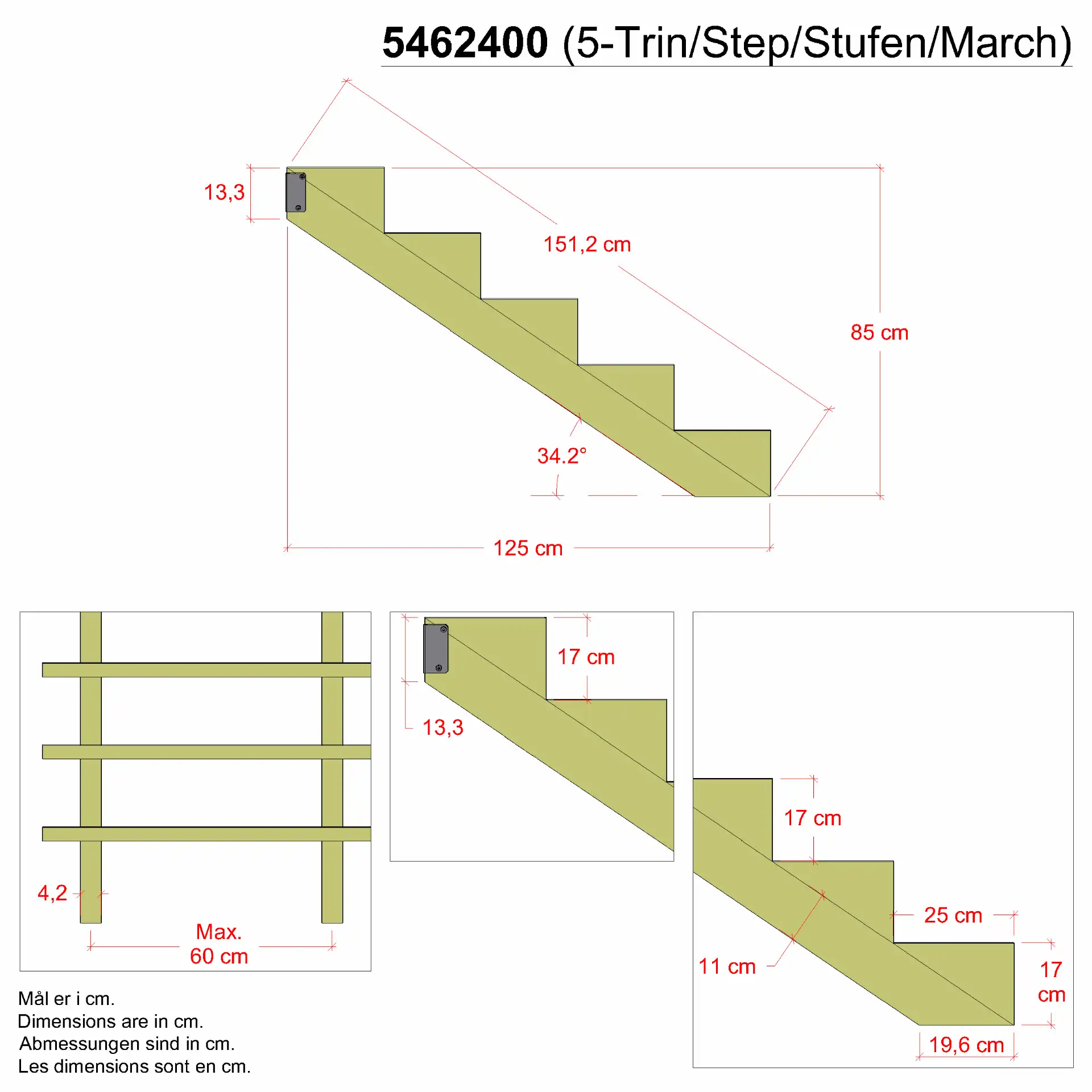 Treppenwange für 5-Stufen Schritttiefe 25 cm