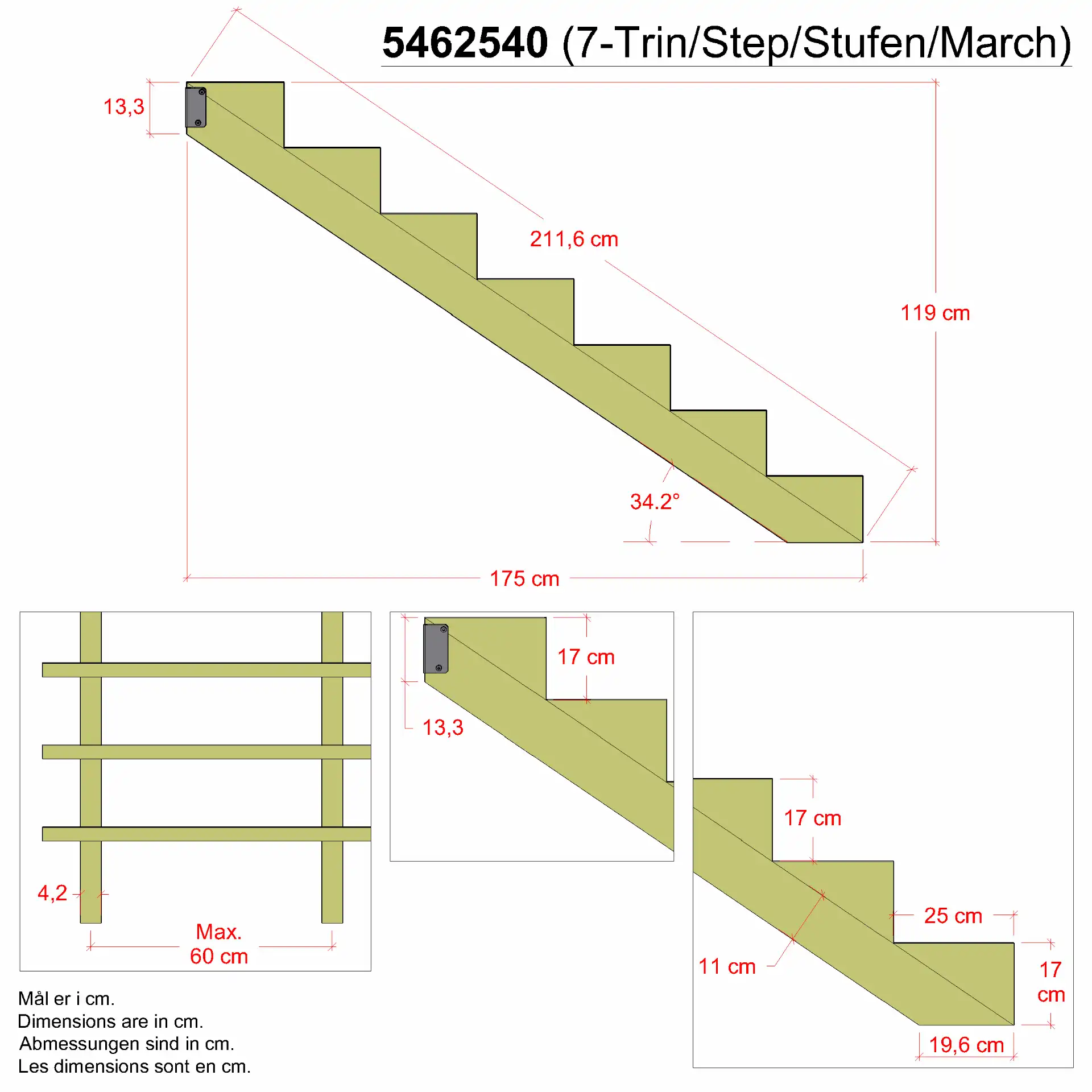 Treppenwange für 7-Stufen Schritttiefe 25 cm